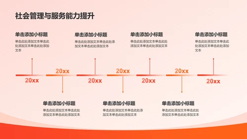 红色党政风中国梦党政宣传PPT模板