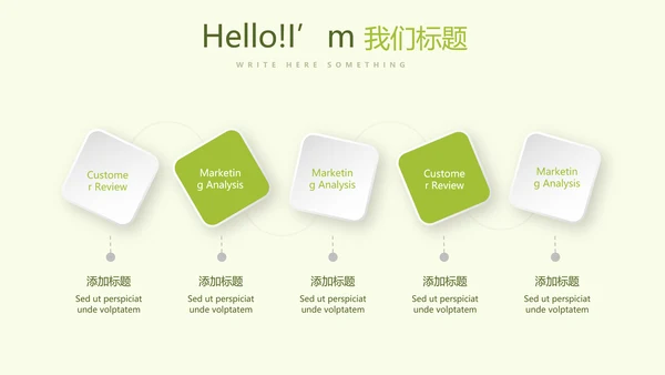 绿色小清新春季护肤宣传动态PPT