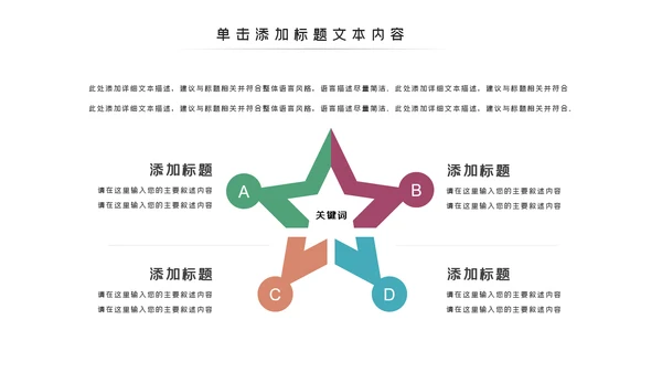 医院医生医药医疗药品药厂医学类通用工作汇报PPT