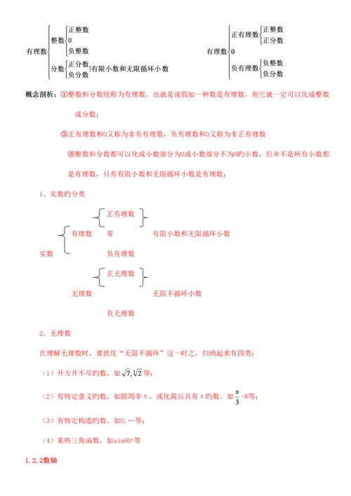 2023年初中人教版数学上册知识点总结mch.docx