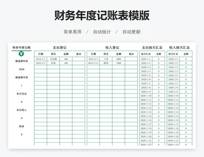 财务年度记账表模版