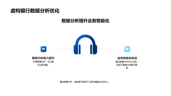 赢在数字化银行转型