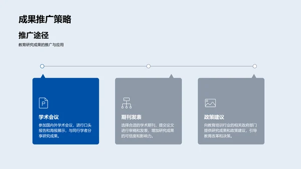 教育投资研究报告