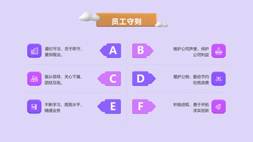 3D简约新员工入职培训美妆行业hr必备