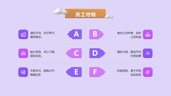 3D简约新员工入职培训美妆行业hr必备