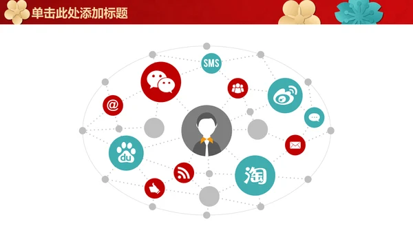 商务简约年终工作总结汇报通用PPT模板