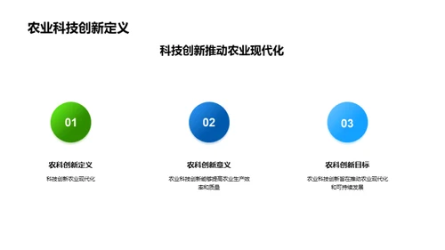 农科技驱动未来农业