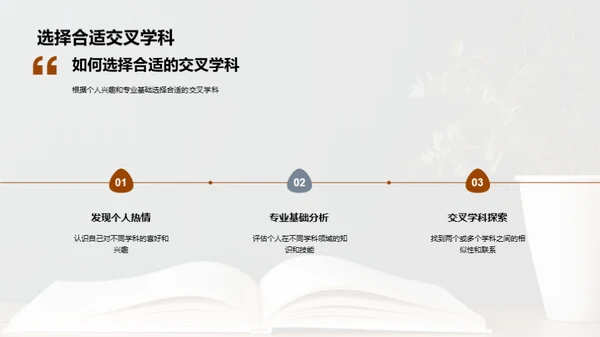 探索交叉学科盛宴