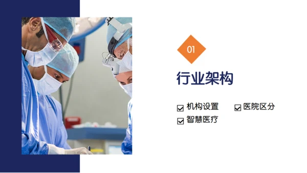 手术室医疗基础操作培训通用PPT模板