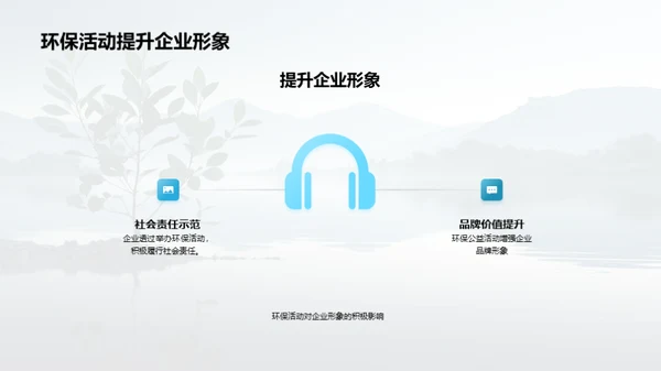 企业行动：绿色春节