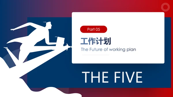 欧美2020市场部新年计划年终总结述职报告PPT