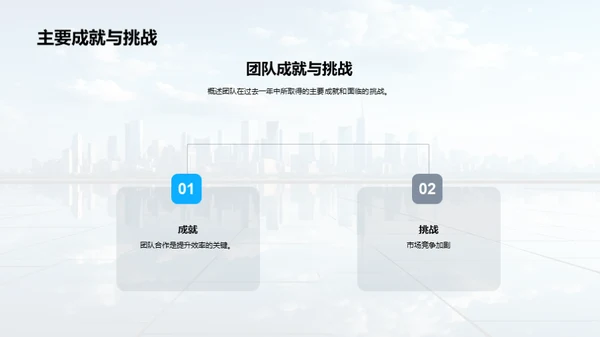 团队成长回顾与策略展望