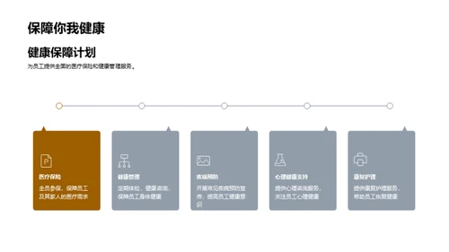 员工关爱 满满温度