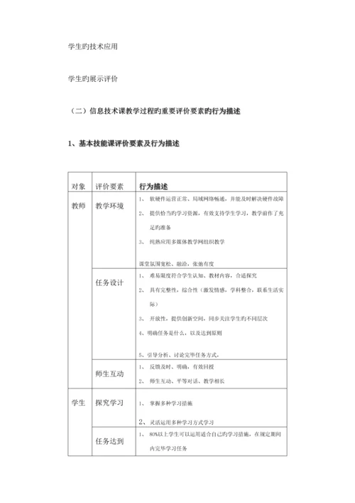 大连市小学信息重点技术课堂教学评价重点标准.docx