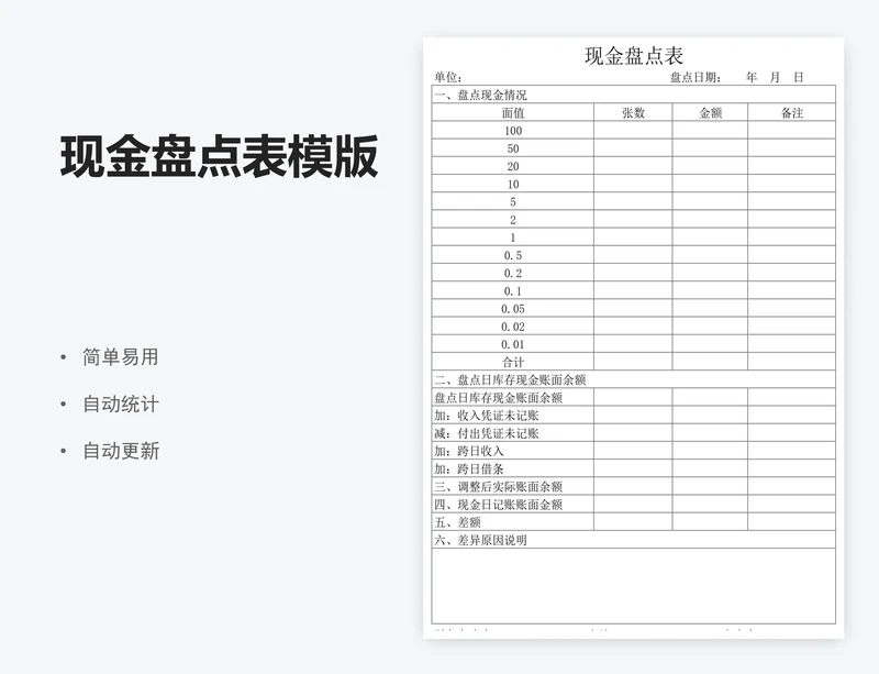 现金盘点表模版