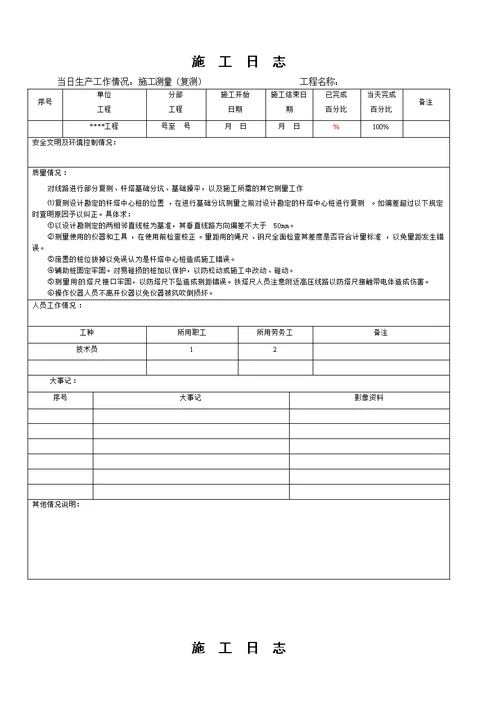 66KV输电线路施工日志(新)