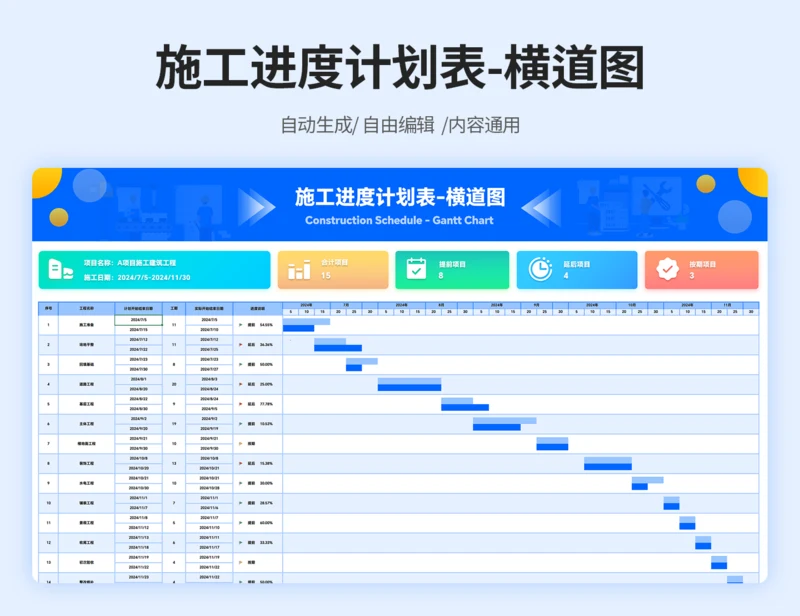 施工计划进度表-横道图