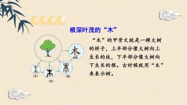 6《日月明》课件