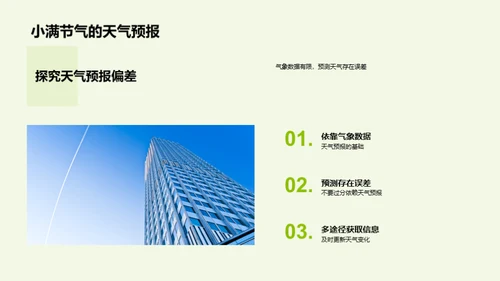 小满节气气象解析