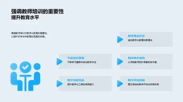 农学教育的数字化转型