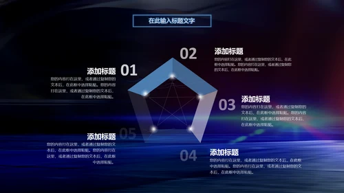 炫酷SUV汽车制造设计4S店汽配PPT