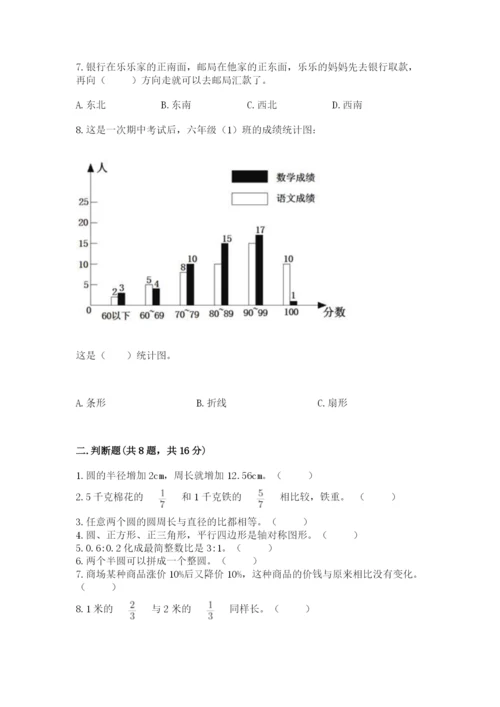 2022人教版六年级上册数学期末卷附参考答案【轻巧夺冠】.docx