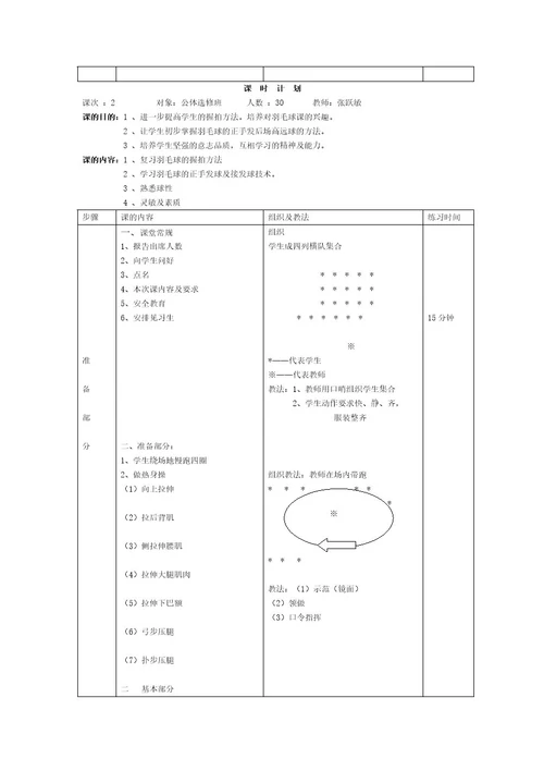 体育课件羽毛球教案