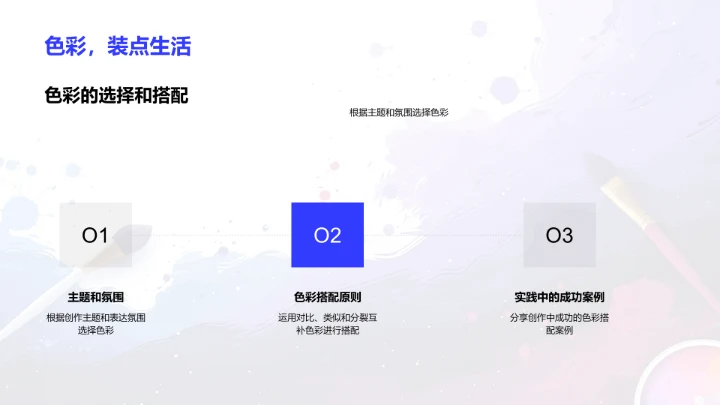 色彩理论及运用PPT模板