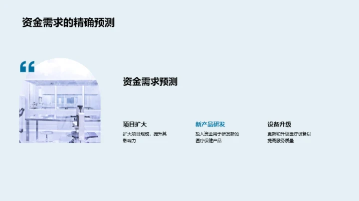 医保部门展望未来