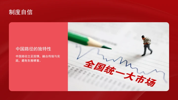 经济制度理论的创新和突破学习ppt课件