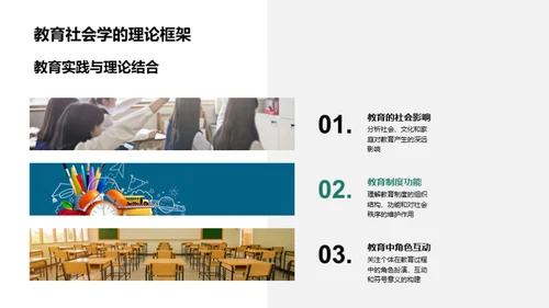 教育学理论与实践