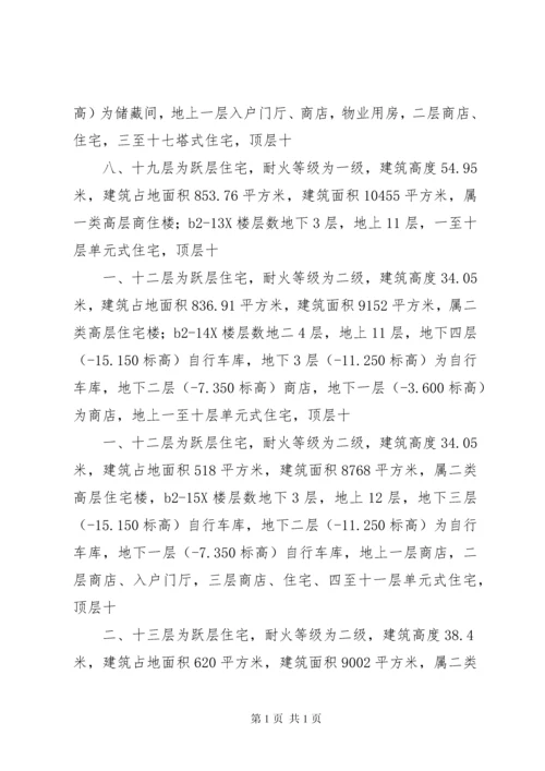 消防工程竣工报告.docx