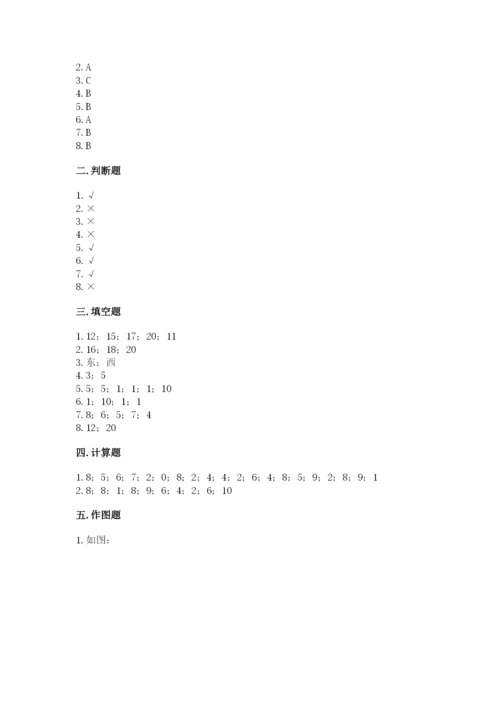 2022人教版一年级上册数学期末考试试卷含答案【能力提升】.docx