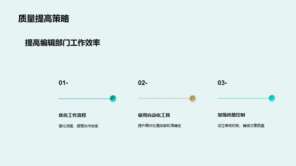 编辑之路：半年回顾与展望