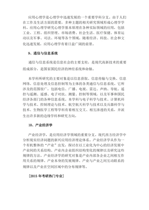 考研热门专业.docx