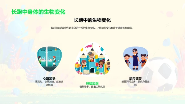 体育运动科学课PPT模板