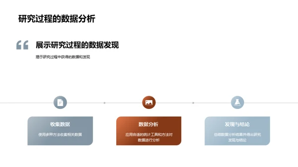 法学研究全解析