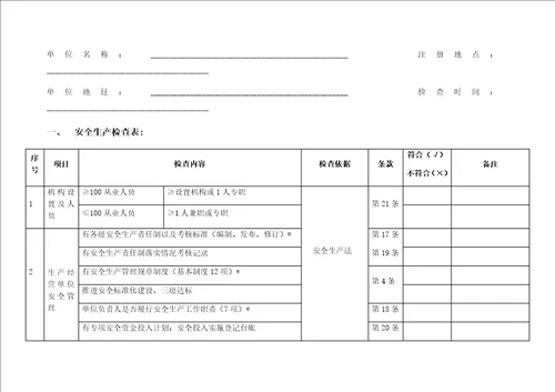 一般工贸企业安全检查表