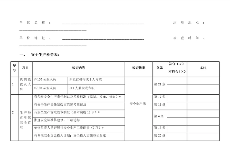 一般工贸企业安全检查表