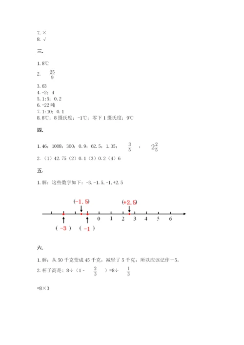 小学数学六年级下册竞赛试题1套.docx