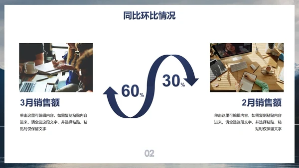 高级实景励志月度销售工作总结汇报PPT模板
