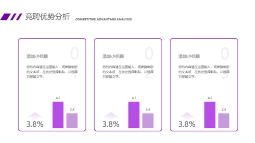 紫色大气商务风竞聘述职报告通用PPT课件