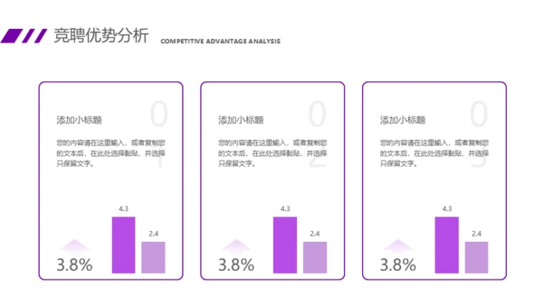 紫色大气商务风竞聘述职报告通用PPT课件