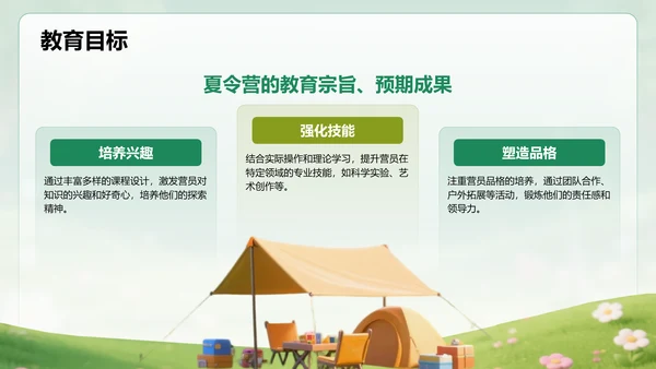 绿色3D风暑假夏令营行程介绍PPT模板