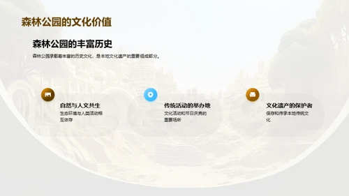 森林公园：文化与商业的融合