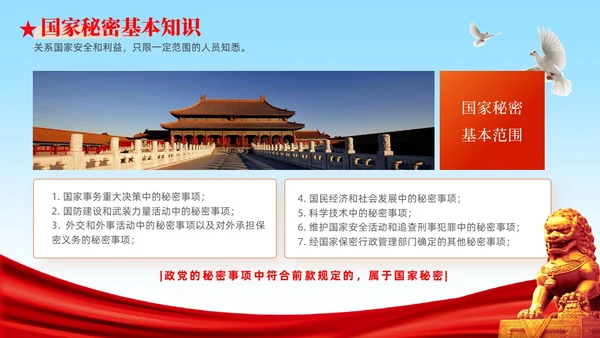 党支部党务工作党建知识培训党课安全保密宣传教育PPT保密培训