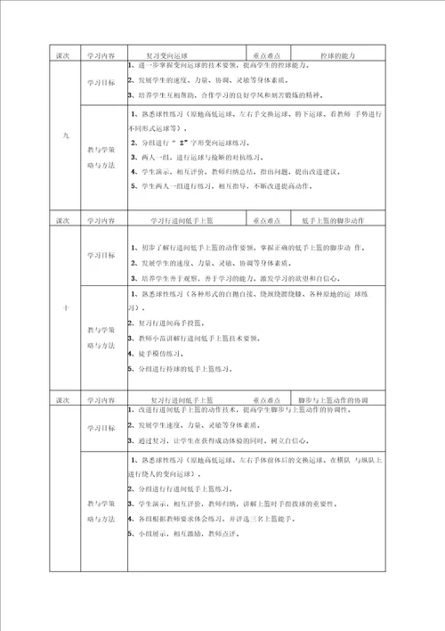 八年级篮球单元计划和教案18节