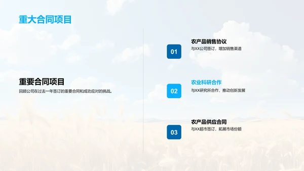 农业视角：年度梳理