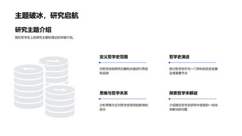 哲学史毕业答辩PPT模板