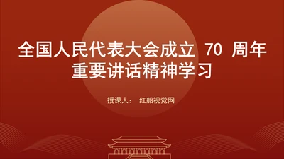 全国人民代表大会成立70周年重要讲话精神学习PPT课件